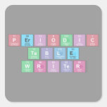 Periodic
 Table
 Writer  Stickers