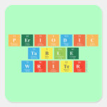 Periodic
 Table
 Writer  Stickers