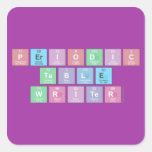 Periodic
 Table
 Writer  Stickers