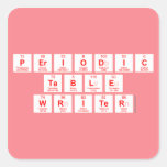 Periodic
 Table
 Writer  Stickers
