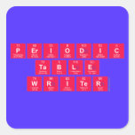 Periodic
 Table
 Writer  Stickers