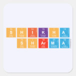 Shikha
 Sharma  Stickers