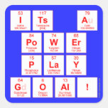 ITS A
 POWER
 PLAY
 GOAL!  Stickers
