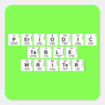 Periodic
 Table
 Writer  Stickers