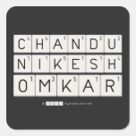 chandu 
 Nikesh
 omkar  Stickers
