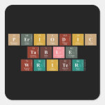Periodic
 Table
 Writer  Stickers