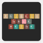 Periodic
 Table
 Writer  Stickers