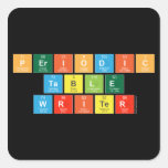 Periodic
 Table
 Writer  Stickers