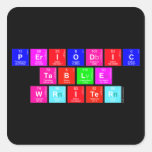 Periodic
 Table
 Writer  Stickers
