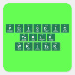 Periodic
 Table
 Writer  Stickers