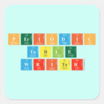 Periodic
 Table
 Writer  Stickers