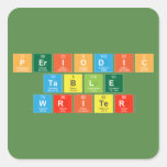 Periodic
 Table
 Writer  Stickers