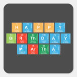 Happy
 Birthday
 MARTHA   Stickers
