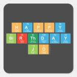Happy
 Birthday
 Jo  Stickers