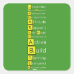 Leadership
 PersonalEngagement
 Ambassador
 Perspectives
 Attitude
 Support
 Role Model
 Commitment
 Active
 Build
 Planning
 Evangelist
 Representative
 
  
   Stickers