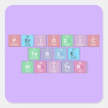 Periodic
 Table
 Writer  Stickers