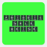 Periodic
 Table
 Writer  Stickers