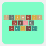 Periodic
 Table
 Writer  Stickers