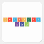 CHEMISTRY
 NASRIN  Stickers