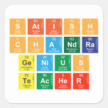 Satish
 Chandra
 Genius
 Teacher  Stickers