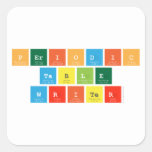 Periodic
 Table
 Writer  Stickers