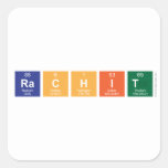 Rachit  Stickers