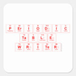 Periodic
 Table
 Writer  Stickers