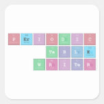 Periodic
 Table
 Writer  Stickers