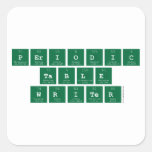 Periodic
 Table
 Writer  Stickers
