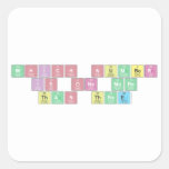 which number
  is one more
  than three  Stickers
