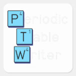 Periodic
 Table
 Writer  Stickers