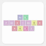 asa
 fathiatun
 nuri  Stickers