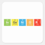 Ingenior  Stickers