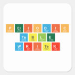 Periodic
 Table
 Writer  Stickers