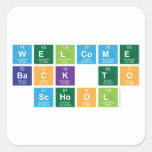Welcome
 Back to
 School  Stickers