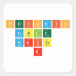 Periodic
 Table
 Write
 r  Stickers