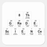 8th
 Grade
 Science  Stickers