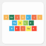 Periodic
 Table
 Writer  Stickers
