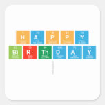 happy
 birthday
   Stickers