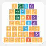 Phonics
 phonic|s
 phon|ics
 ph|onics
 ph|onic|s
 ph|on|ics
 ph|on|ic|s  Stickers