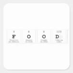 food  Stickers