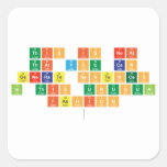 this is neat
 that you can
 generate sentences
 in this unusual
 fashion
   Stickers