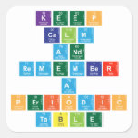 KEEP CALM AND REMEMBER A PERIODIC TABLE  Stickers