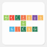 Portfolio 
 in 
 SCIENCE  Stickers