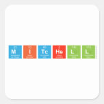 Mitchell   Stickers