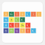 Periodic
 Table
 Writer
 srpolicia  Stickers