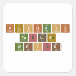 Periodic
 Table
 Writer  Stickers