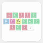 Happy 
 Birthday
 Sanj  Stickers