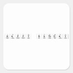 Happy B|ir|thday  Stickers