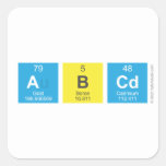 ABCD  Stickers